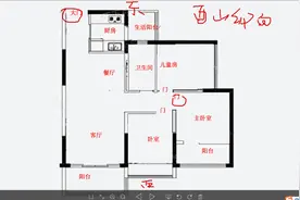 酉山卯向坐西向东户型风水揭秘，什么样的房门会导致祸事连连？