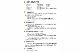 发布丨重磅！潍坊中考政策有调整，三大变化看仔细！速度收藏！图片
