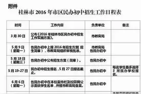 今年市区民办初中招生方案公布报名时间为5月19-27日 被摇中不报到视为自动放弃 学校不再补录图片