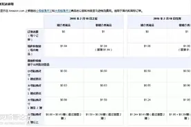 为你详解亚马逊平台上的各种费用和收费标准图片