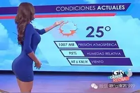 健身的人，对象都不会差图片