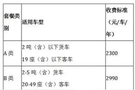 今起重庆市民可购买高速公路套餐通行费 三种方式可办理图片