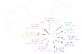 中国十大将军县（第一批授衔的将军），看看有没有你的家乡？视频封面