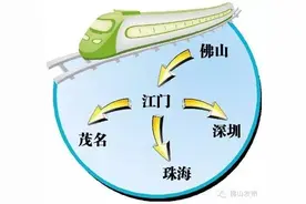 最快只需1个小时！佛山至深圳或将有新线路！图片