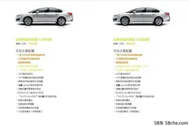 经典世嘉科技版上市 售8.98-9.98万元图片