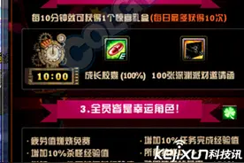 DNF劳动节活动曝光 DNF狂热劳动节活动详解图片