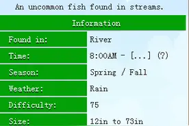 星露谷物语stardew valley鲶鱼哪里钓 鲶鱼位置在哪图片