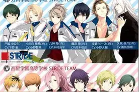 男神声优扎推，一月最酷炫新番《疾走王子》图片