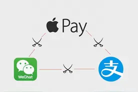 四个方面对比Apple Pay，支付宝和微信支付图片