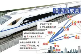 7小时47分到北京！3.5小时到贵阳！成都坐高铁，说不定可一天吃遍全国图片