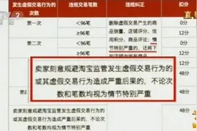 阿里回应3.15曝光淘宝商户刷单：社会共治 打击刷单图片