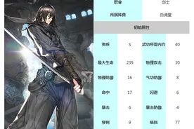 战斗吧剑灵郑忠胜技能属性 郑忠胜图鉴图片