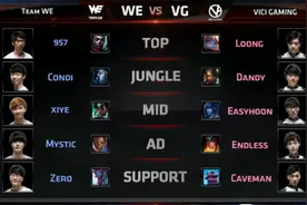 2016英雄联盟LPL春季季后赛 WE vs VG图片