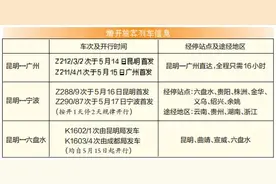 5月15日昆铁调整列车运行图 昆明到广州只要16小时图片