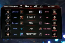 2016英雄联盟LPL春季升降级赛 EPA vs MF图片