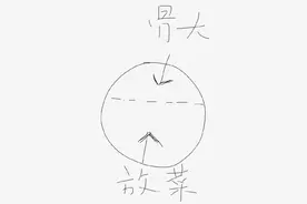 南方人用来装菜渣的碟子北方人竟用来盛菜……又一个南北差异的事火了！图片