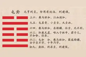 易经占卦实例｜06 哪国能打赢？图片