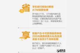 招行滴滴银行卡正式发布：跨行取款免费图片