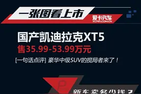 一张图带你了解国产凯迪拉克XT5图片