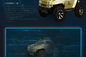 ZZC原创作品超写实HUMMER概念车HB图片
