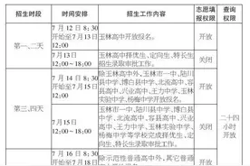 玉林市2016年中考方案出炉，有好多新变化！填报攻略在此图片