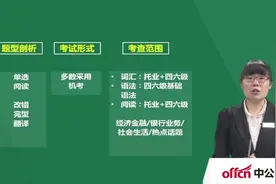 2018银行英语重要考点范围