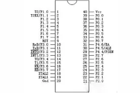 51入门系列教程| 无法逃避的宿命--定时器图片