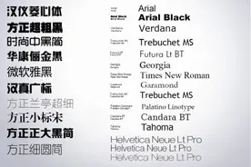 字体应该怎么选？图片