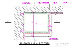 烟道是从下往上逐层安装施工的，用个高层建筑实例详细讲讲图片