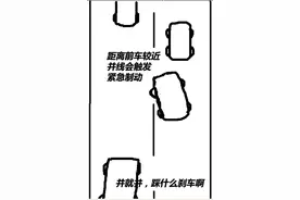 在爆堵之下见缝插针 教你如何开车并线图片