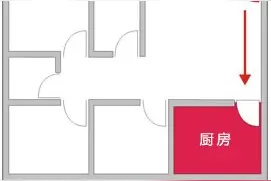 厨房风水之五忌与化解方法，处理不好严重影响财运！图片