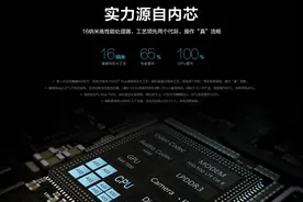 华为首款全网通处理器：麒麟650正式发布！图片