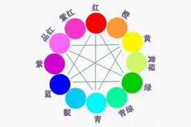 淘宝资深卖家主图制作技巧分享图片