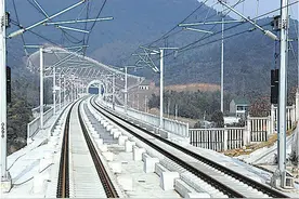 “电子巡警”为高铁保驾护航图片