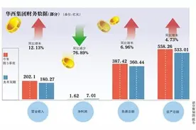 华西村掌门吴协恩：不希望儿子接班图片
