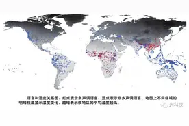 关于湿度，你不知道的7件事图片