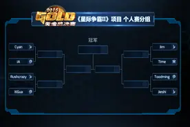 2015黄金总决赛 星际争霸II项目对阵和赛程公布图片