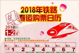 2018春运火车票预售时间表出炉了！1月3日开售，赶紧抢图片