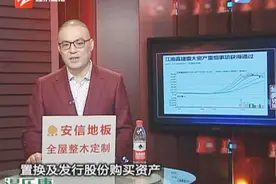 江南嘉捷重大资产重组事项获得通过视频封面