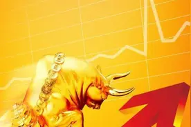 股票指标使用技巧：如果透过RSI指标发现市场底部？图片