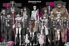 《弹丸论破3》公开第四弹声优情报 钉宫竟然配这货？图片