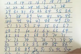 长春网友爆料朋友圈流行数字游戏 规定从1写到300一气呵成难成功图片