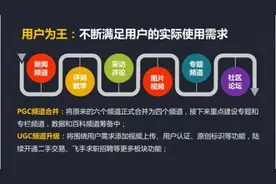 飞兽社区一周年 继续打造以用户为核心的无人机社区图片