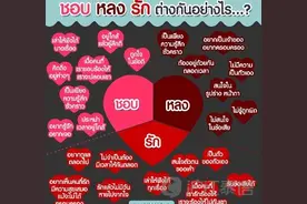 每日一句泰语：喜欢这种事没办法控制图片