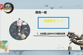 陈亮：棋高一着之分时图上的MACD指标运用视频封面