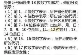 身份证上的号码代表啥？图片