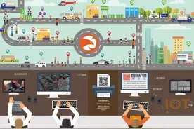 心脏骤停与跑马拉松无关？想和“死神赛跑”就别忽视这些图片