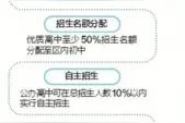 广东中考改革意见出炉图片