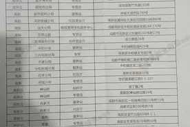 艾普宽带转移至电信网络 请去这些营业点办理图片