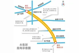 济南大东环后年底“撒欢”跑 双向6车道设6座立交图片